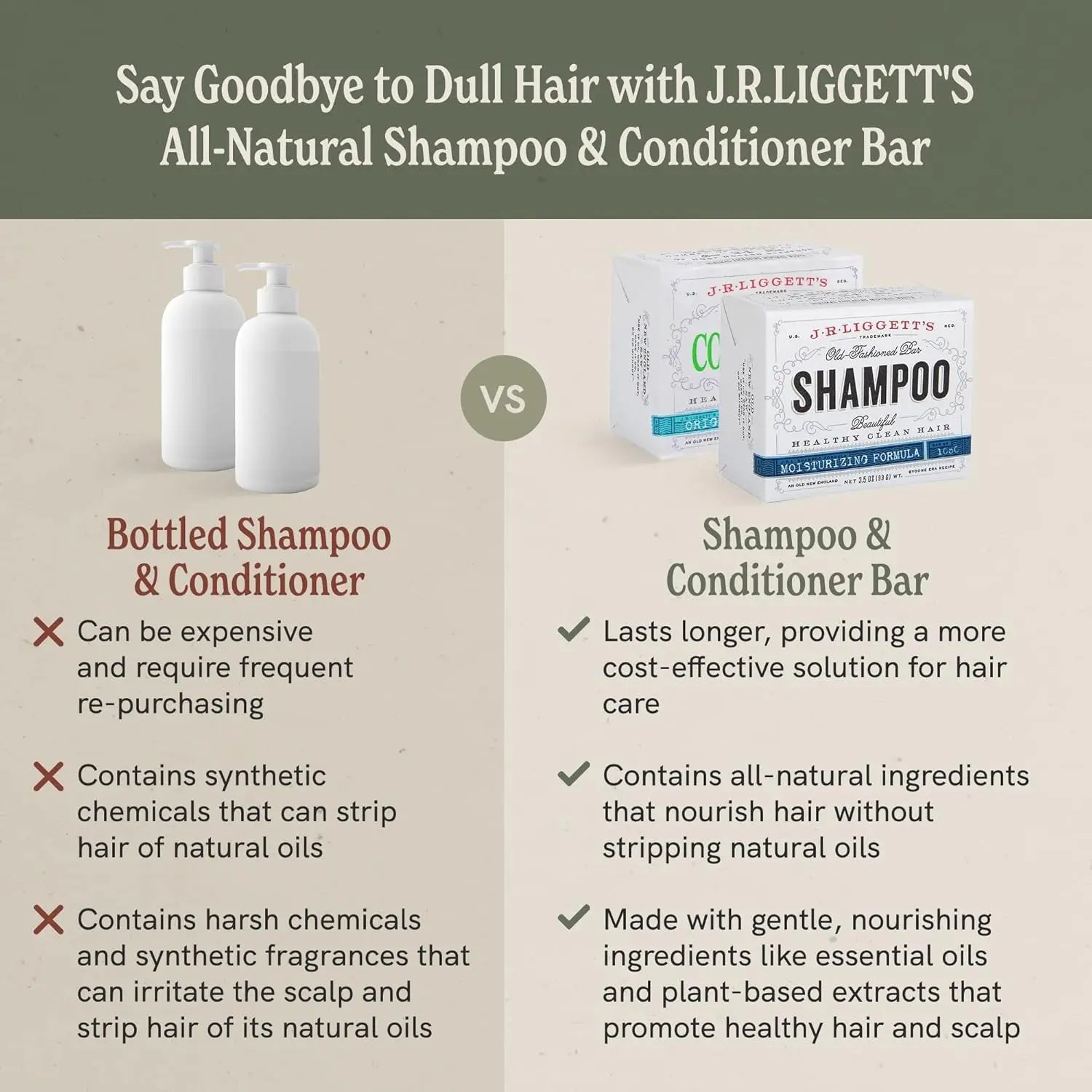 J.R.LIGGETT’S Shampoo Bars and Conditioner Set - Conditioner Bar 1.75Oz + Two Moisturizing Formula Shampoo Bars 3.5Oz - All-Natural Ingredients for Hair Clean, Soft, Tangle-Free - Made in the USA