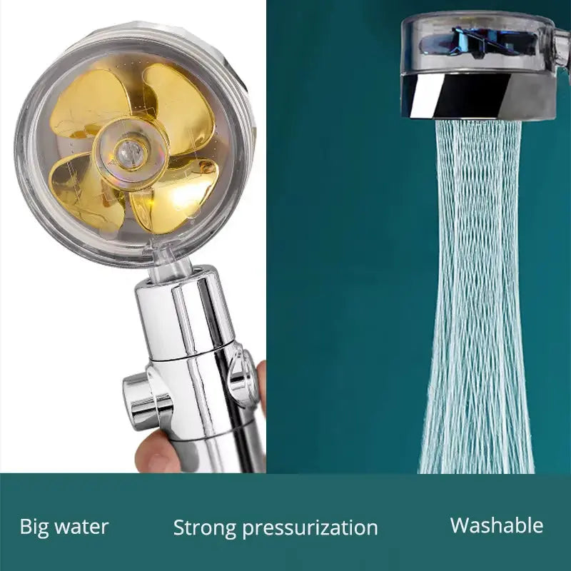 Hot Shower Head Water Saving Flow 360 Degrees Rotating with Small Fan ABS Rain High Pressure Spray Nozzle Bathroom Accessories