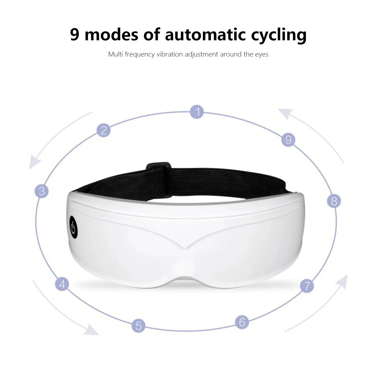 Eye Massager with Heat & Compression,Heated Massager for Migraines, Relax and Reduce Eye Strain Dark Circles Eye Bags Dry Eye Improve Sleep, Ideal Gifts for Women/Men