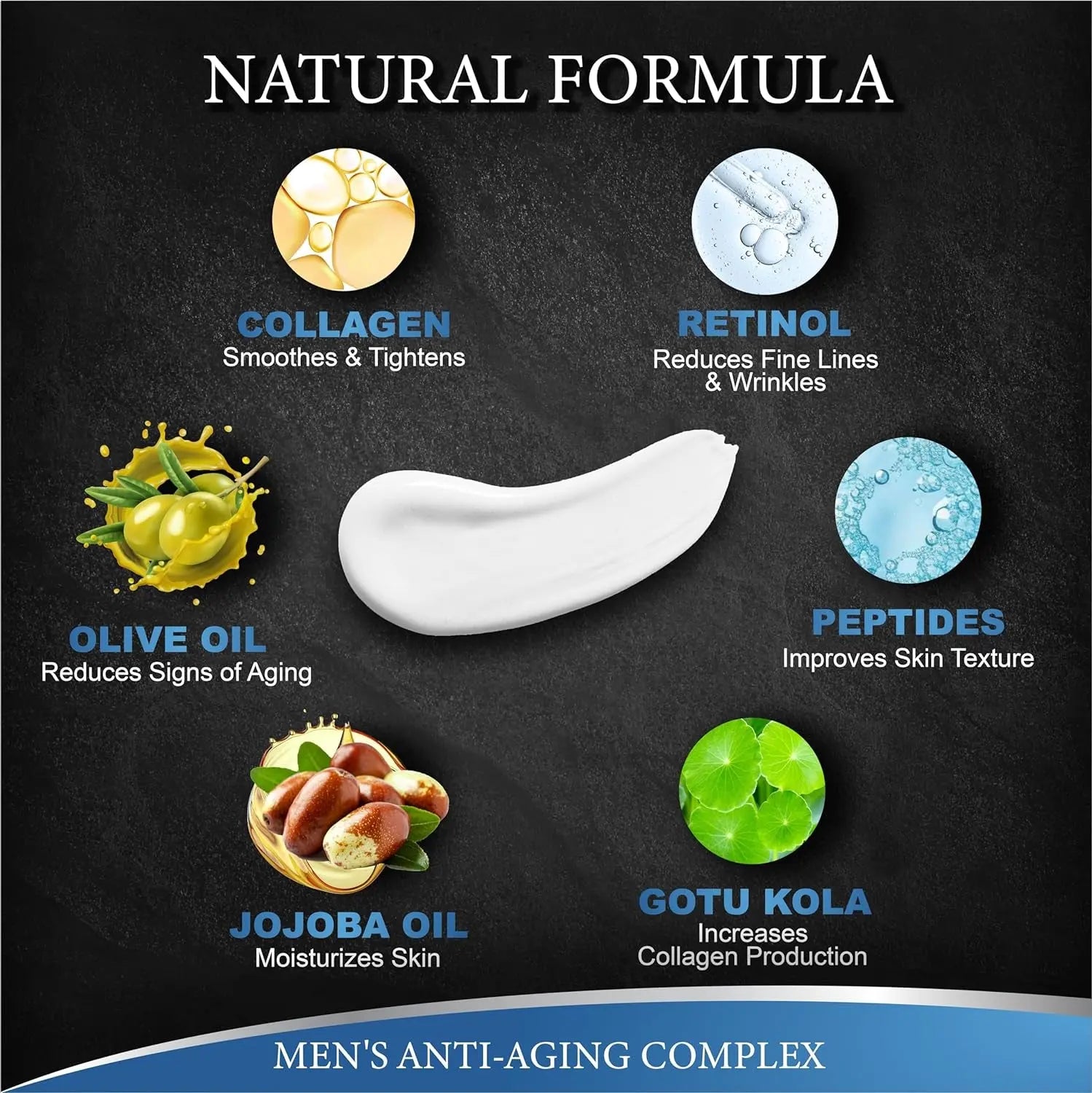 Mens Face Moisturizer Cream - anti Aging & Wrinkle Cream - Face Moisturizer for Men with Collagen, Retinol, Peptides, Jojoba Oil - Facial Skin Care Lotion - Day & Night - 4.2 OZ